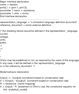 Figure 1 —  Analytical_model_definition of a resistor