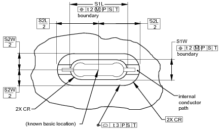 Figure 5 —  Cutout plan view showing installed component