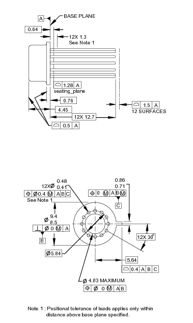 Figure 2 —  T099