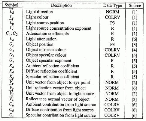 variable_definition_sources.gif